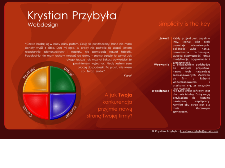www.kprzybyla.info