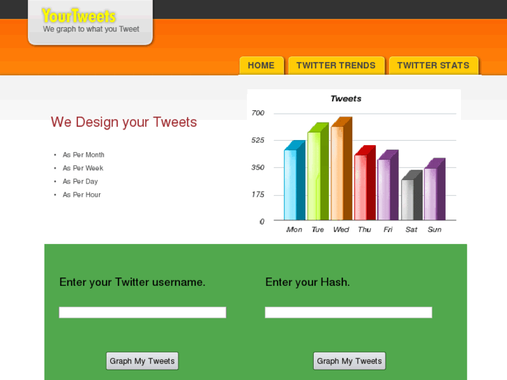 www.twittercloud.net