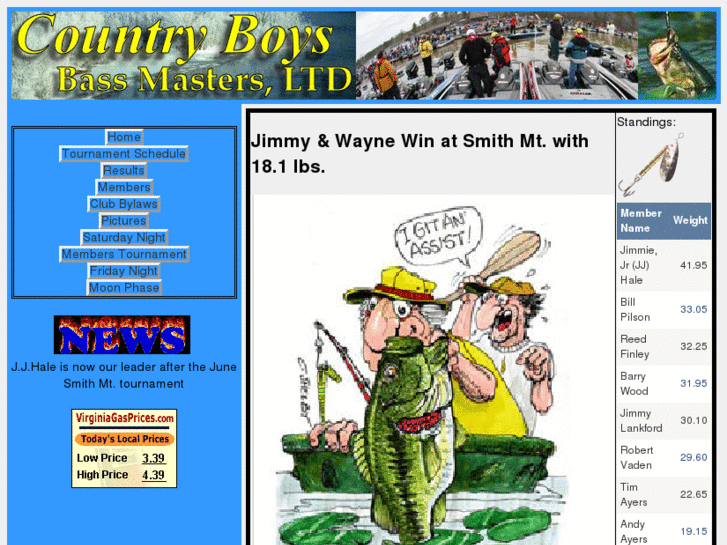 www.countryboysbassmasters.net