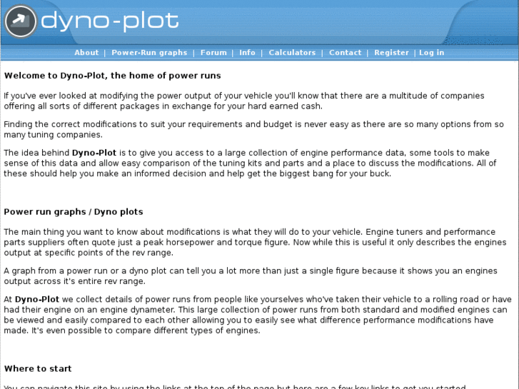 www.dyno-plot.com