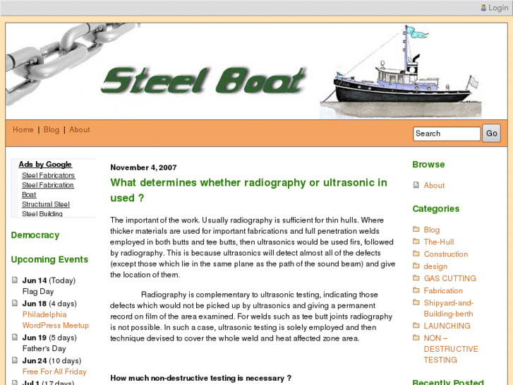 www.steelboat.info