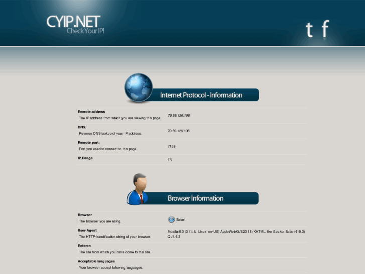 www.cyip.net