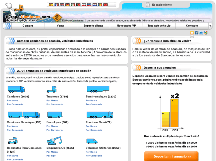 www.europa-camiones.com