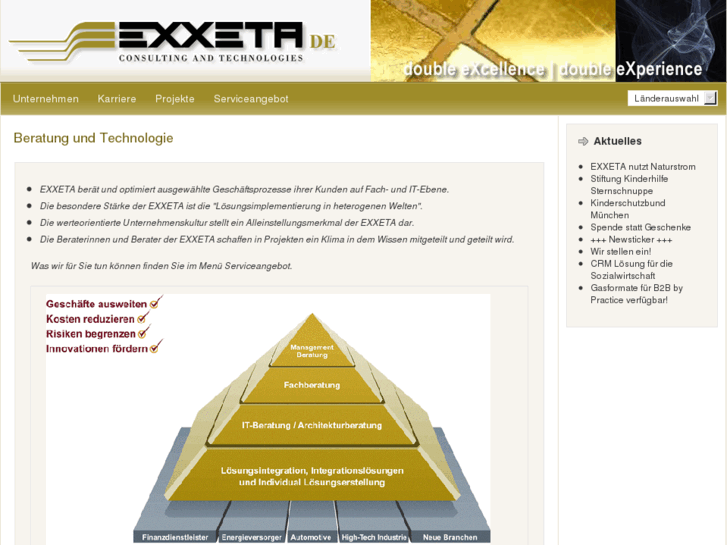 www.exxeta.net