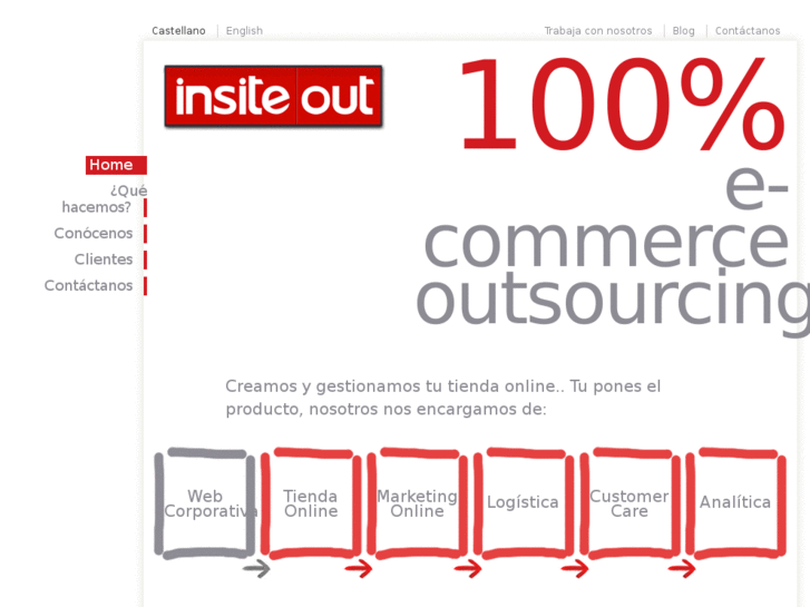 www.insiteout.es