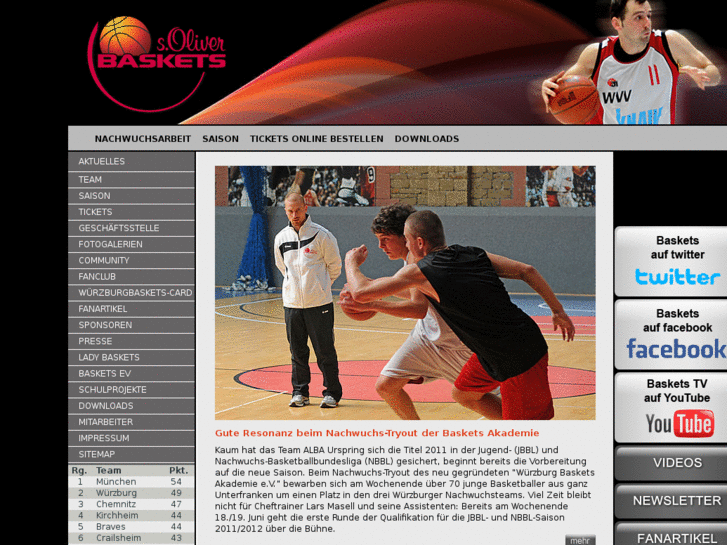 www.wuerzburgbaskets.com