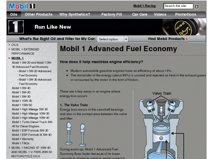 www.advancedfueleconomy.com