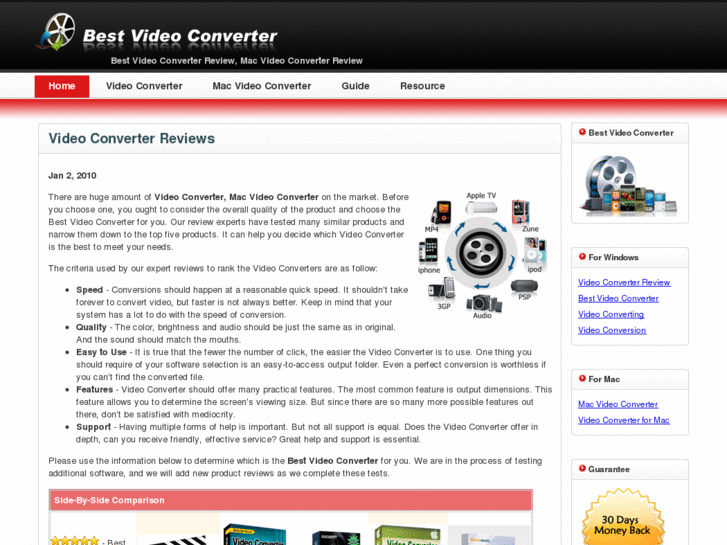 www.best-video-converter.net