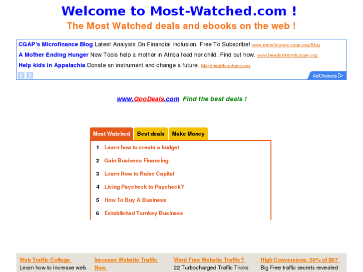 www.most-watched.com