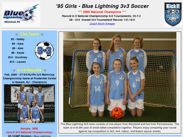 www.bluelightningsoccer.com