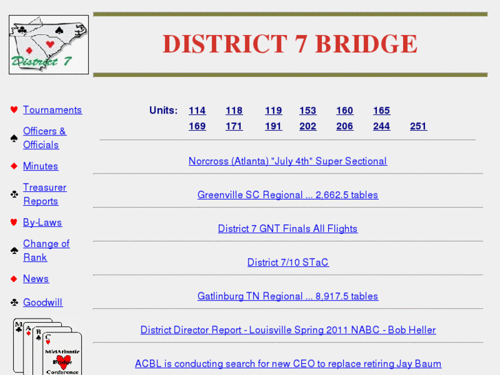 www.district7bridge.org