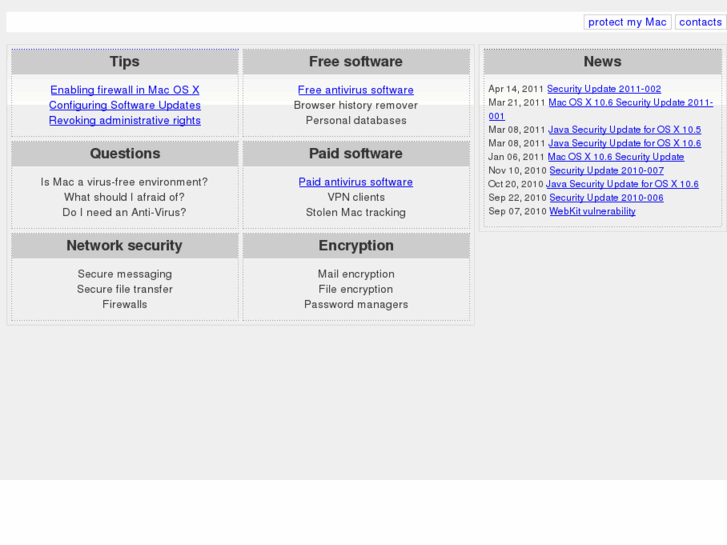 www.protectmymac.com