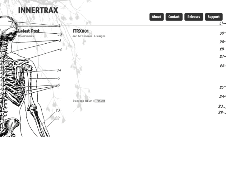 www.innertrax.com