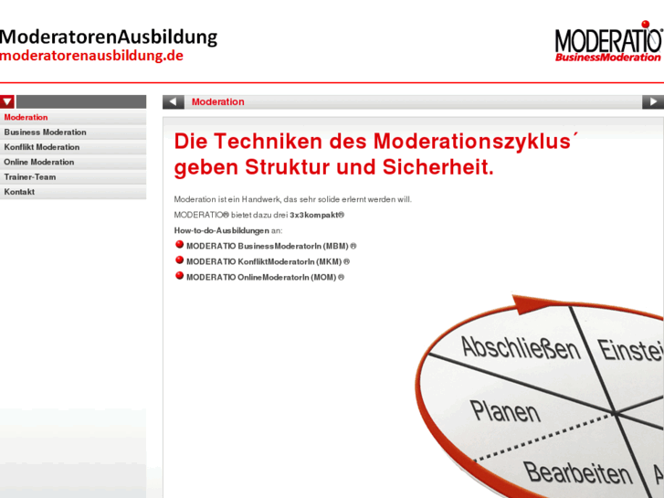 www.moderatorenausbildung.de