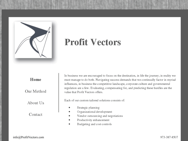 www.profitvectors.com