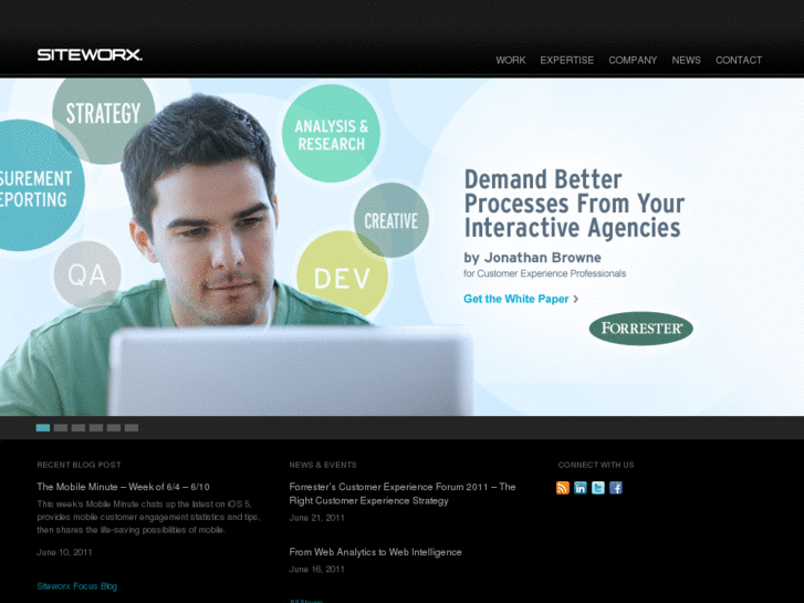 www.sitecore-saas.com
