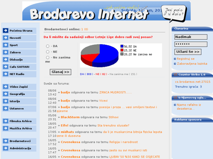 www.brodarevo.com