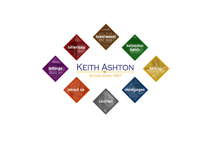 www.keithashton.co.uk