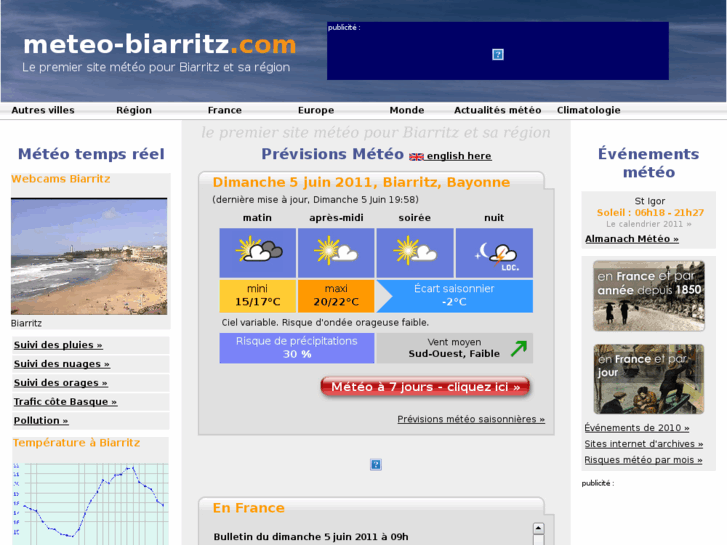 www.meteo-biarritz.com