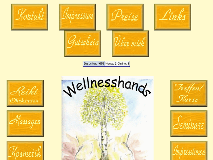 www.wellnesshands.com