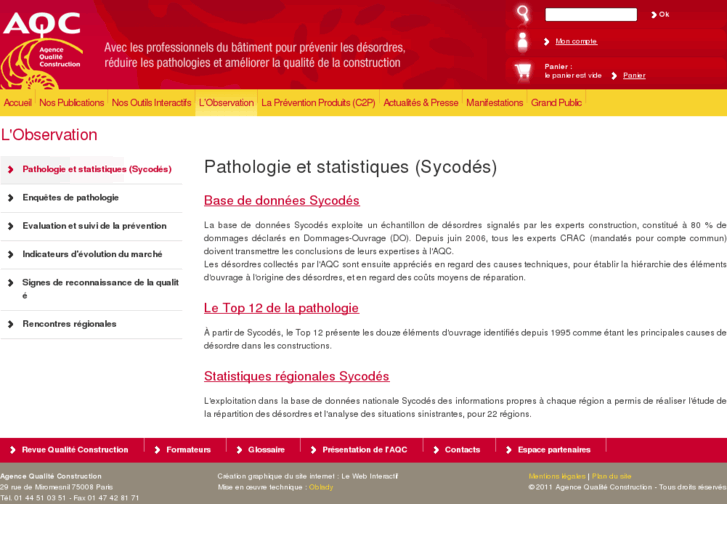 www.sycodes.org