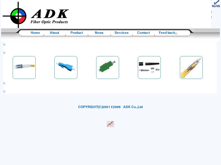 www.adftth.com