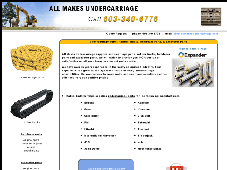 www.allmakesundercarriage.com