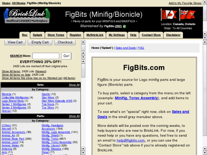 www.figbits.com
