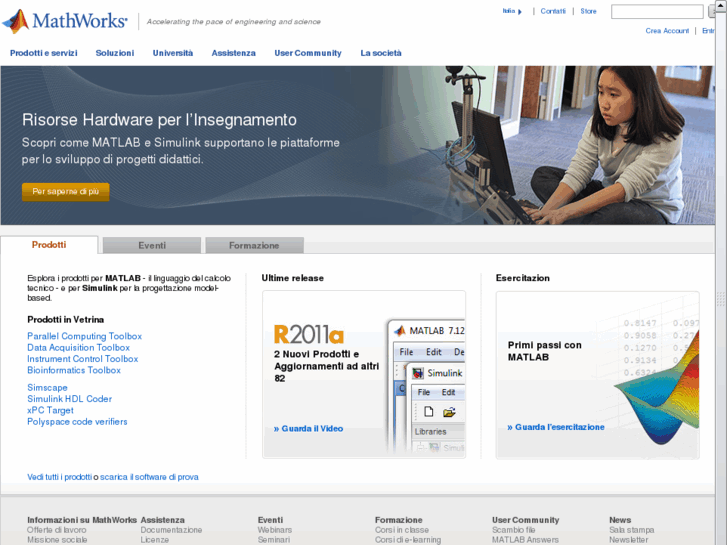 www.mathworks.it