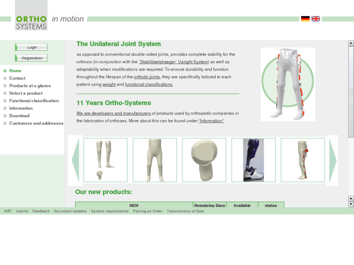 www.ortho-systems.com