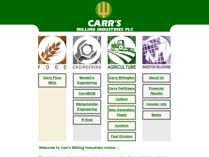 www.carrs-milling.com