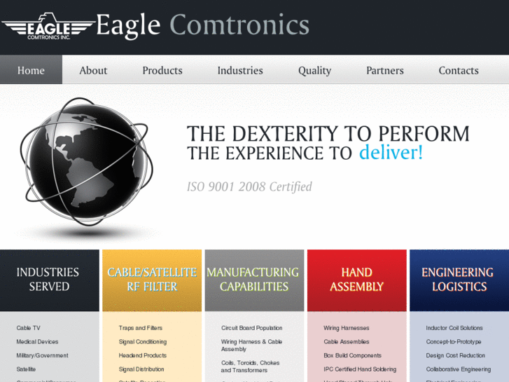 www.eaglefilters.com