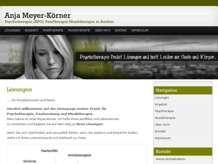 www.paarberatung-aachen.com