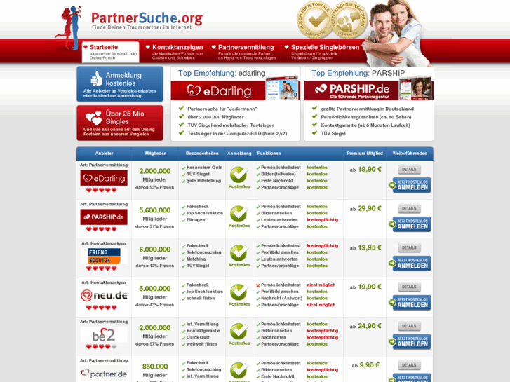 www.partnersuche.org