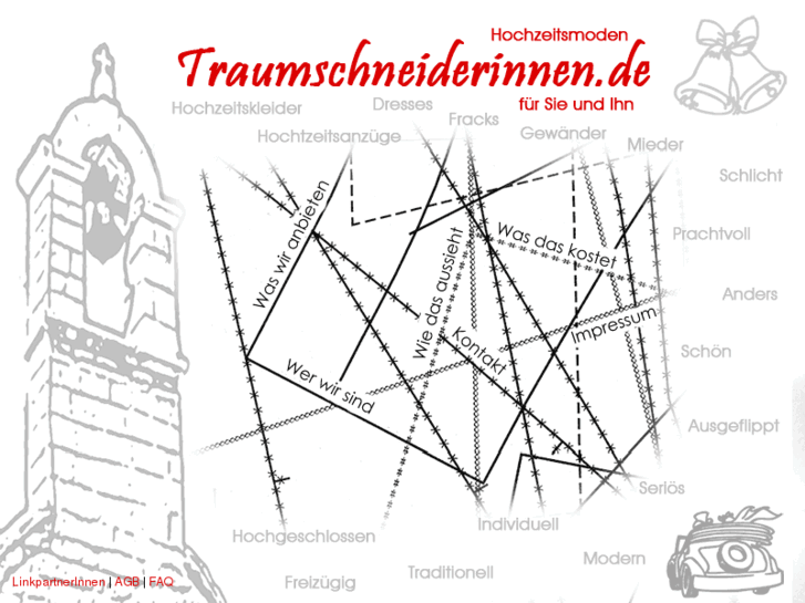 www.traumschneiderinnen.de