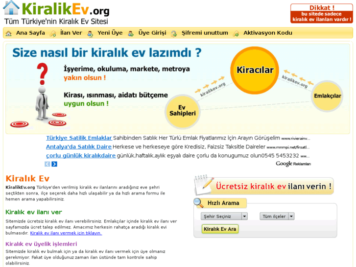 www.kiralikev.org