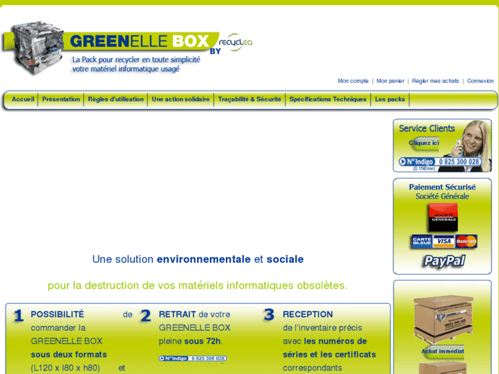 www.greenellebox.com