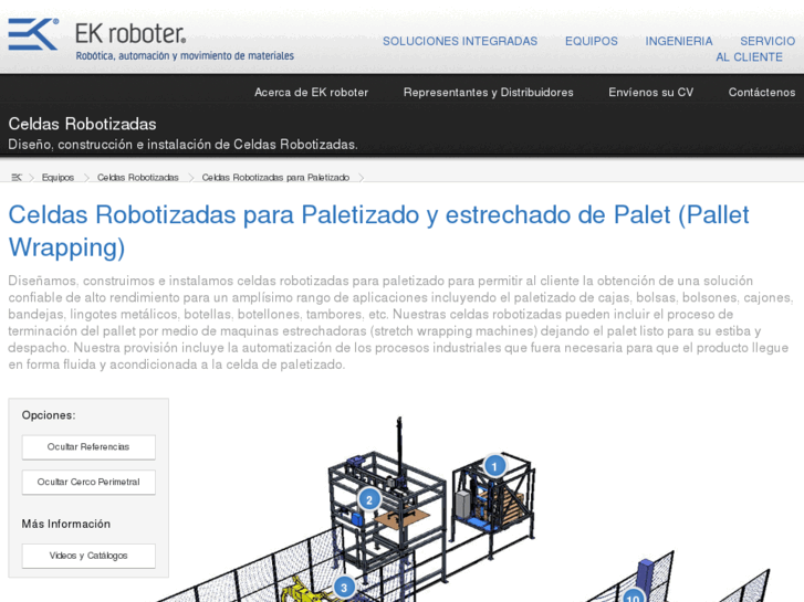 www.paletizado.com