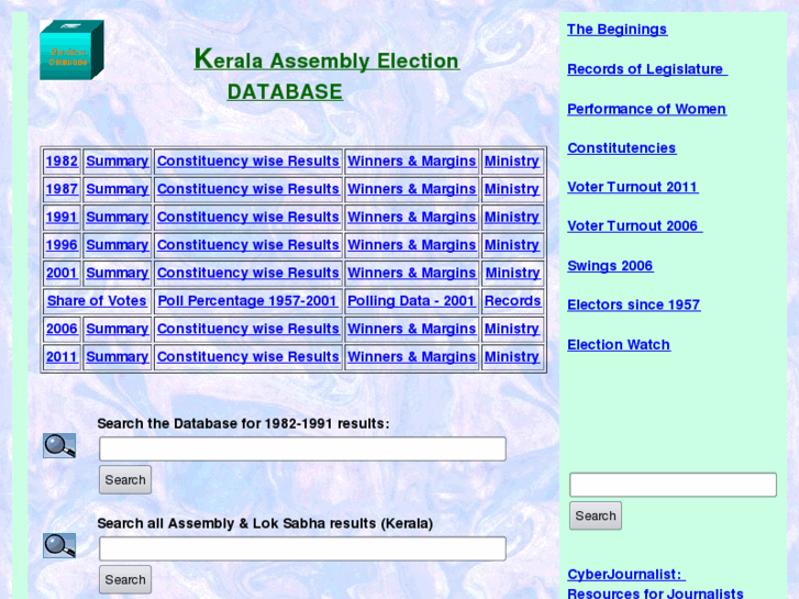 www.keralaassembly.org