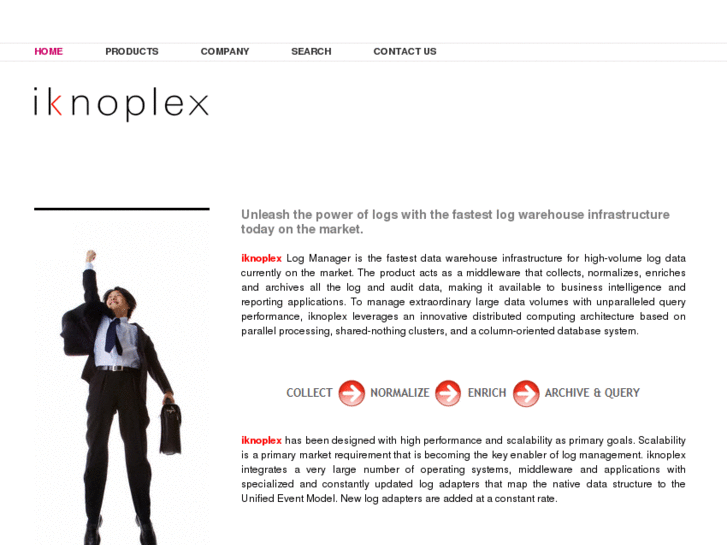 www.iknoplex.net