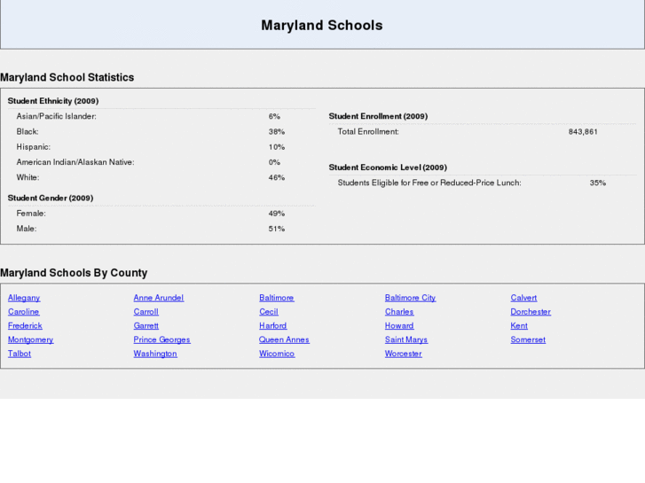 www.marylandschoolfinder.com