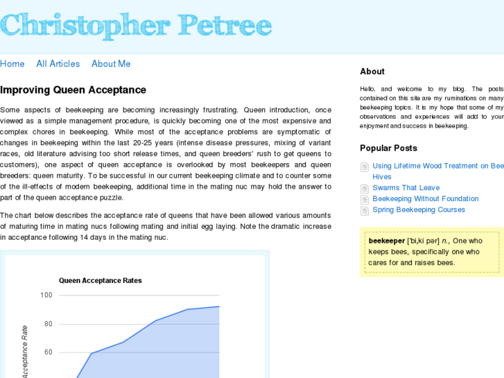 www.christopherpetree.com