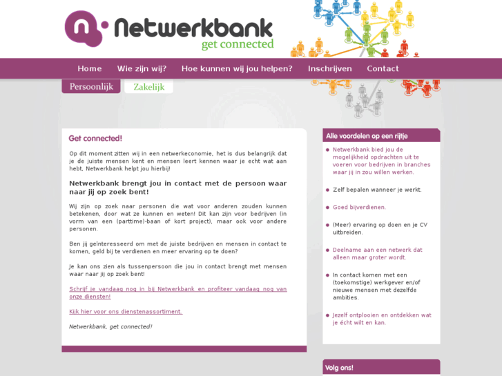 www.netwerkbank.com