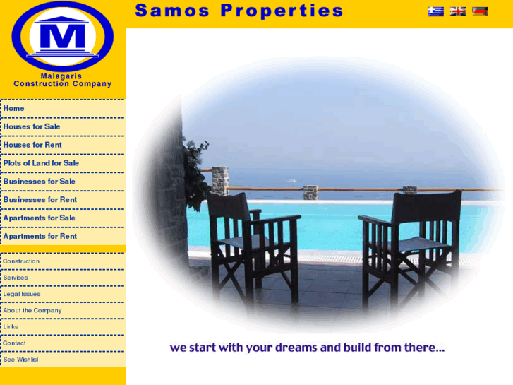 www.samos-realestate.com