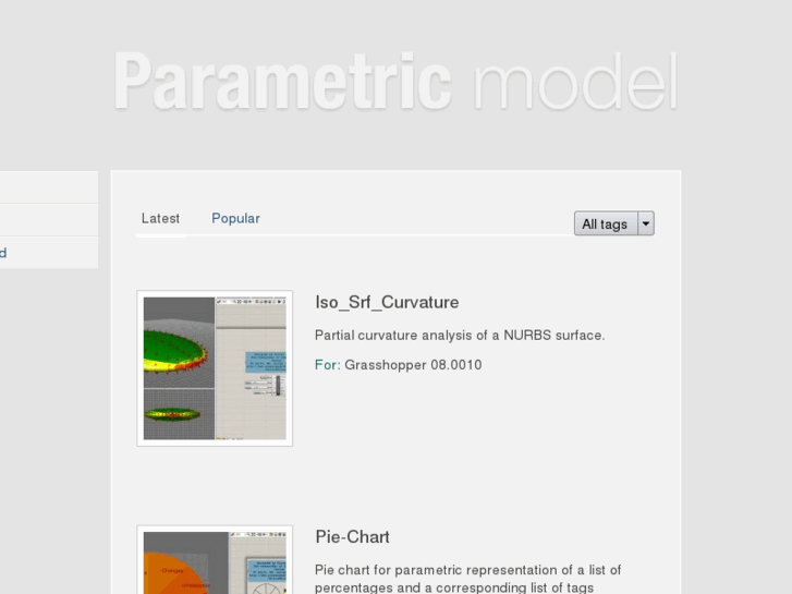 www.parametricmodel.com