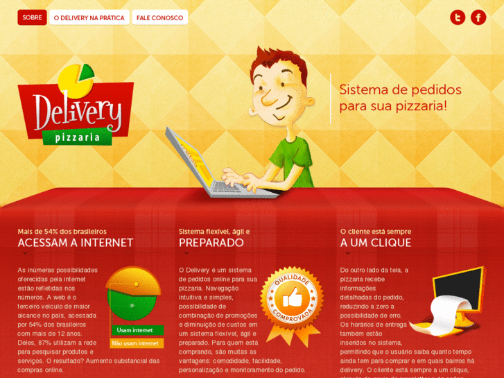 www.deliverypizzaria.com