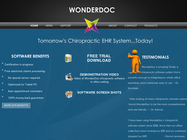 www.wonderdoc.com