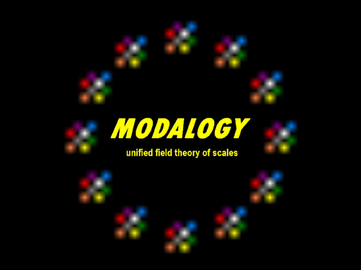 www.modalogy.net