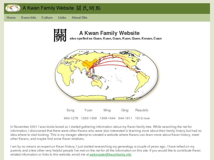 www.kwanfamily.info