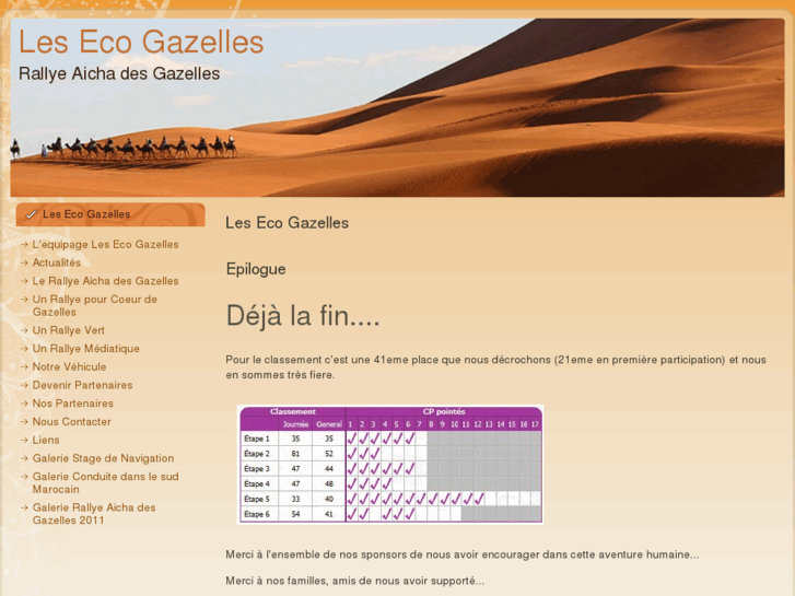 www.lesecogazelles.com